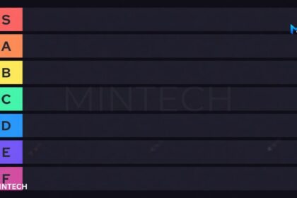 Tier List